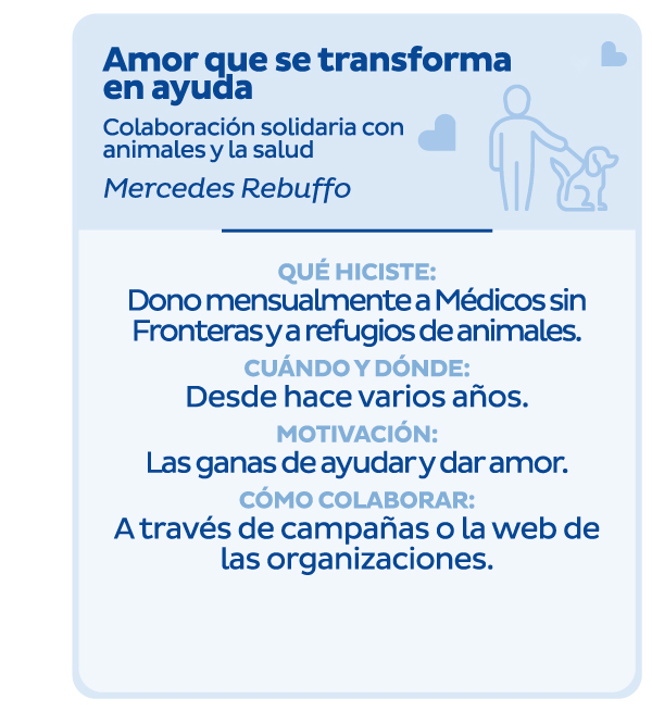 Amor que se transforma en ayuda | Colaboración solidaria con animales y la salud | Mercedes Rebuffo | Qué hiciste: Dono mensualmente a Médicos sin Fronteras y a refugios de animales. | Cuándo y dónde: Desde hace varios años. | Motivación: Las ganas de ayudar y dar amor. | Cómo colaborar: A través de campañas o la web de las organizaciones.