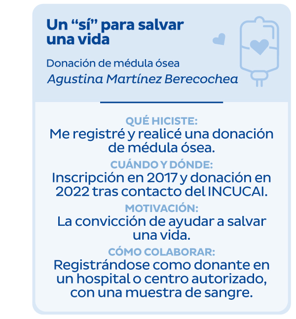 Un 'si' para salvar una vida | Donación de médula ósea | Agustina M. Berecochea | Qué hiciste: Me registré y realicé una donación de médula ósea | Cuándo y dónde? Inscripción en 2017 y donación en 2022 tras contacto con INCUCAI | Motivación: La convicción de ayudar a salvar una vida. | Cómo colaborar: Registréndose como donante en un hospital o centro autorizado, con una muestra de sangre