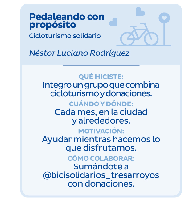 Pedaleando con propósito | Cicloturismo solidario | Néstor Luciano Rodríguez | Qué hiciste: Integro un grupo que combina cicloturismo y donaciones | Cuándo y Dónde: Cada mes, en la ciudad y alrededores | Motivación: Ayudar mientras hacemos lo que disfrutamos. | Cómo colaborar: Sumándote a @bicisolidarios_tresarroyos con donaciones.